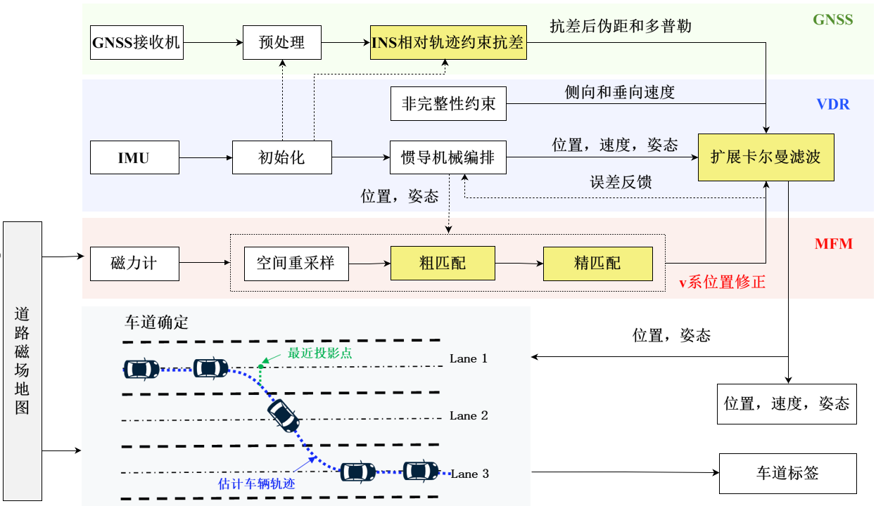 1748932004299012073.png 1748932004299012073.png