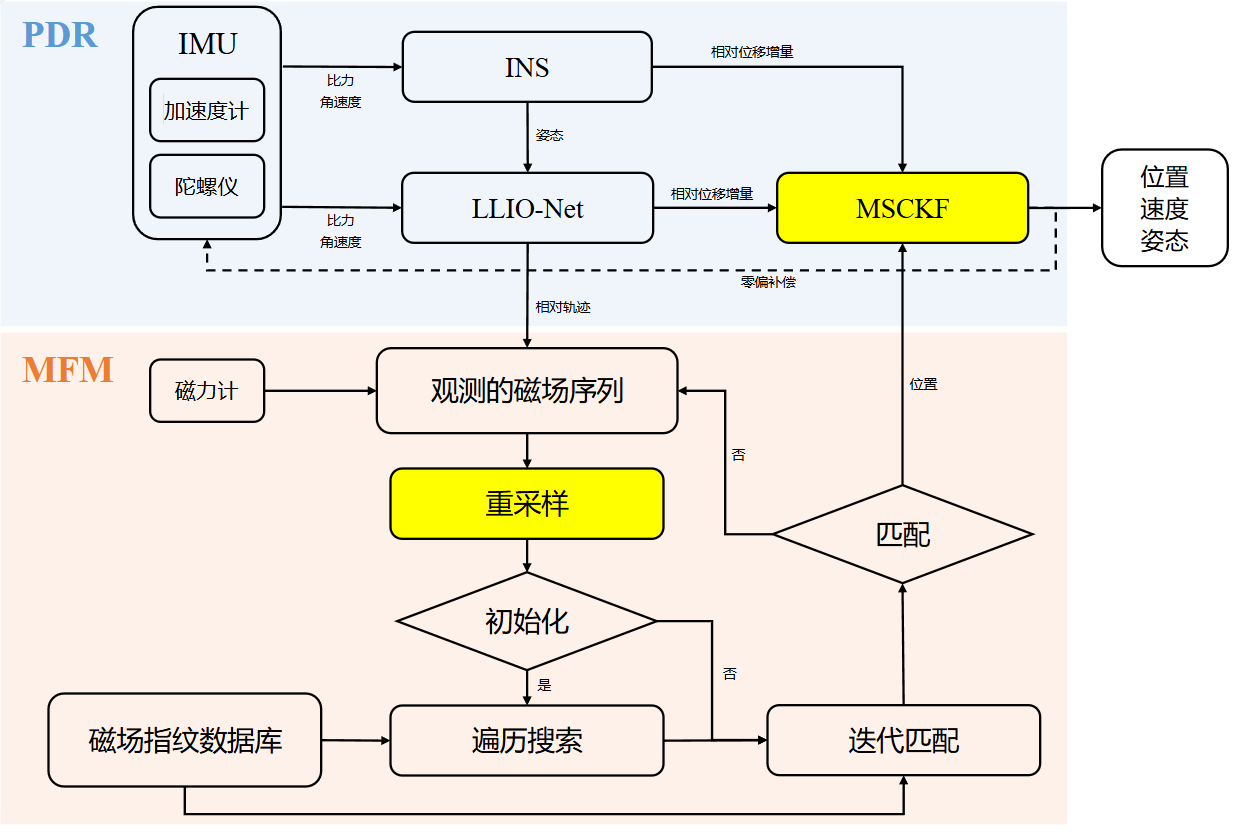 1748932161579045136.png 1748932161579045136.png