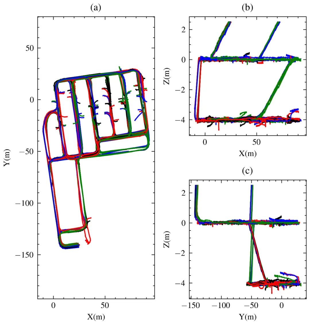 图2 场景1众包轨迹的估计结果